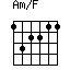 Am/F=132211_1