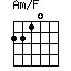 Am/F=2210_1