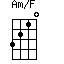 Am/F=3210_1