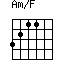 Am/F=3211_1