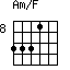 Am/F=3331_8