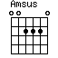 Amsus=002220_1