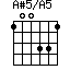 A#5/A5=100331_1