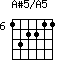 A#5/A5=132211_6