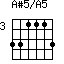 A#5/A5=331113_3