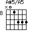 A#5/A5=N01333_8