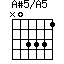 A#5/A5=N03331_1