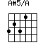 A#5/A=3231_1