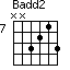 Badd2=NN3213_7