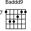 Baddd9=133211_7