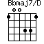 Bbmaj7/D=100331_1