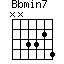 Bbmin7=NN3324_1