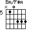 Bm/F#m=N10333_5