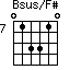 Bsus/F#=013310_7