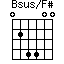 Bsus/F#=024400_1