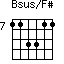 Bsus/F#=113311_7