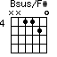 Bsus/F#=NN1120_4