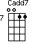 Cadd7=0011_7