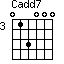 Cadd7=013000_3