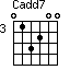 Cadd7=013200_3