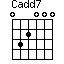 Cadd7=032000_1