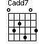 Cadd7=032403_1