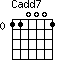 Cadd7=110001_0