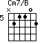 Cm7/B=N21102_5
