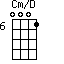 Cm/D=0001_6