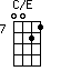C/E=0021_7