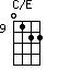 C/E=0122_9
