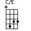 C/E=0433_1