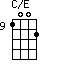 C/E=1002_9