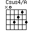 Csus4/A=N03213_1