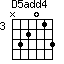 D5add4=N32013_3