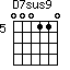 D7sus9=000110_5