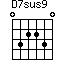 D7sus9=032230_1