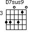 D7sus9=330310_3