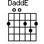 DaddE=200232_1
