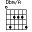 Dbm/A=042224_1