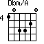 Dbm/A=103320_4