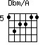 Dbm/A=132211_5