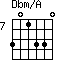 Dbm/A=301330_7