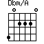 Dbm/A=402220_1