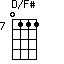 D/F#=0111_7