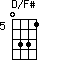 D/F#=0331_5