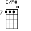 D/F#=1110_7
