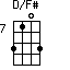 D/F#=3103_7
