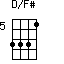 D/F#=3331_5