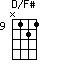 D/F#=N121_9
